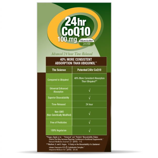 CoQ10 24Hr Microactive® 100mg 60 v-caps Box