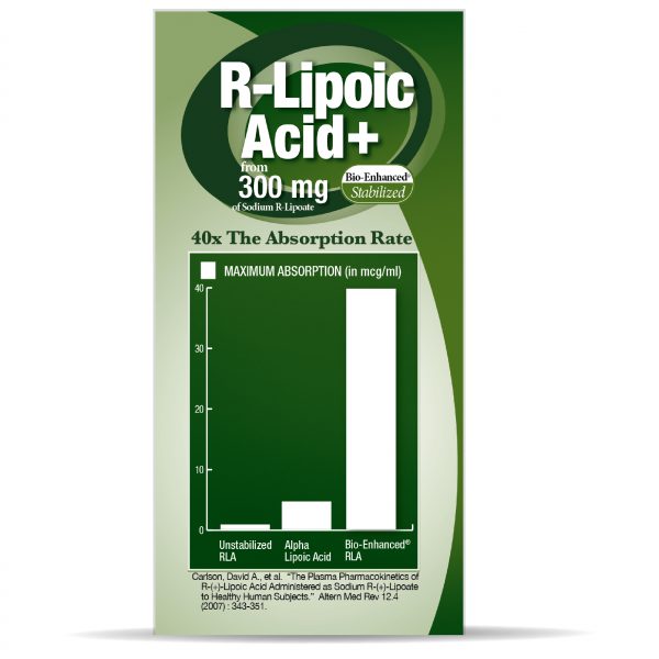 Bio-Enhanced Natural R-Lipoic Acid Box